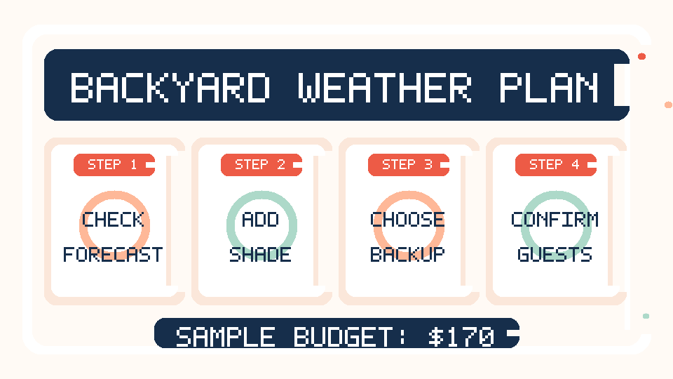 Backyard party weather plan: check forecast, add shade, choose backup, confirm guests.