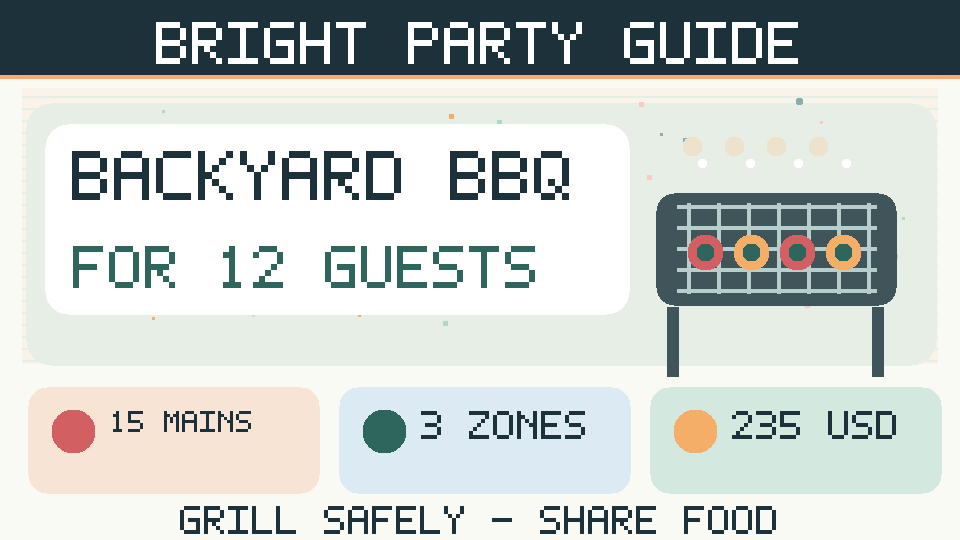 Original illustrated backyard BBQ for twelve with a sample fifteen-main portion plan and 235 dollar budget.