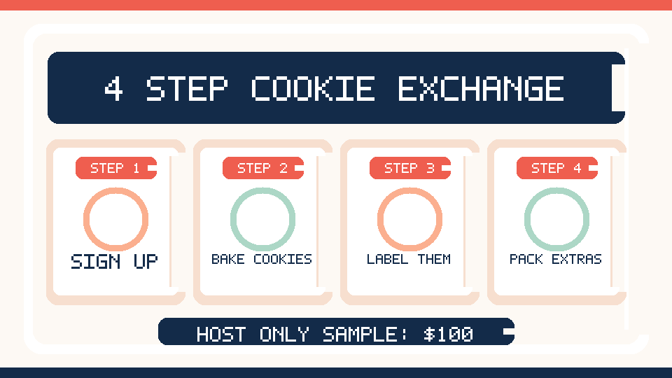 Illustrated four-step guide to organizing and completing a cookie exchange party.