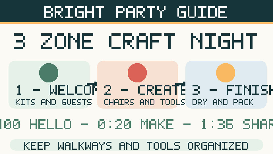 Three-station home craft party infographic with welcome and kits area, craft workspace and finishing station.