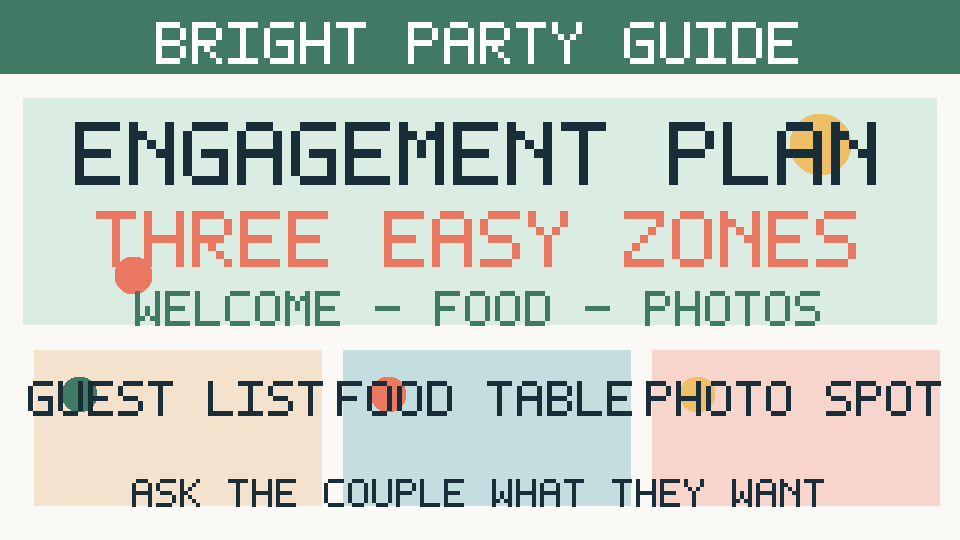 Home engagement party layout infographic with welcome station, refreshment area and optional photo space.