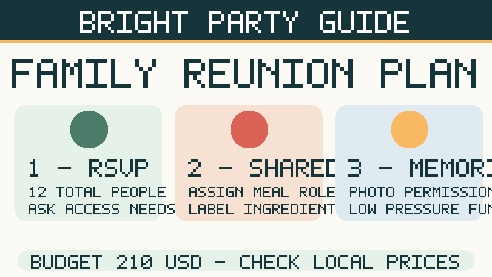 Three-step family reunion infographic showing RSVP, shared meal assignments and photo permission before memory activities.