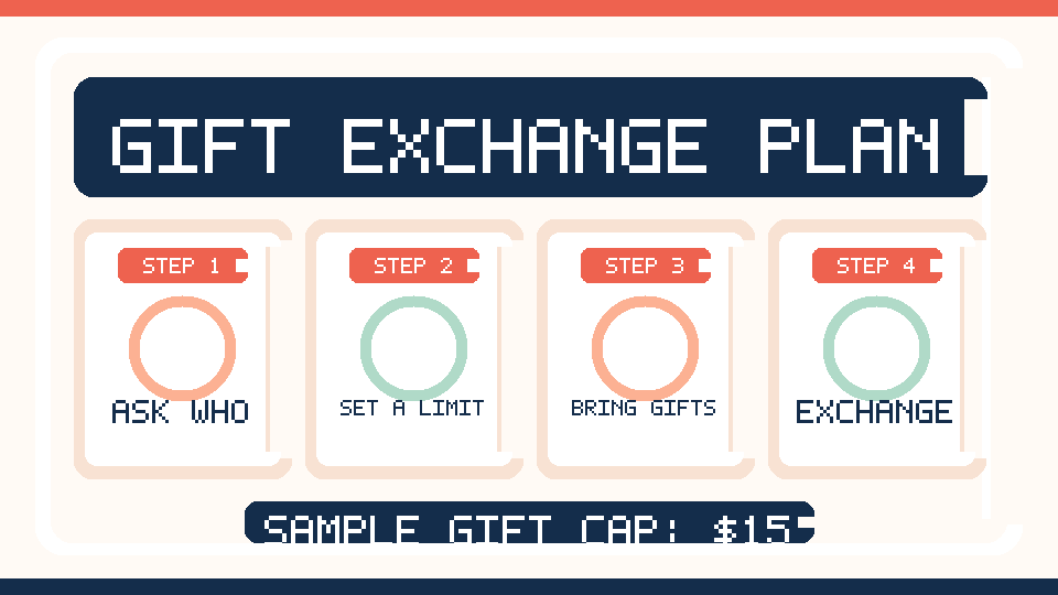Illustrated four-step preparation checklist for organizing a gift exchange, from setting rules to exchanging presents.