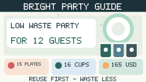 Illustrated low-waste home party for twelve with reusable plates, cups, recycling stations and a sample 165 dollar budget.