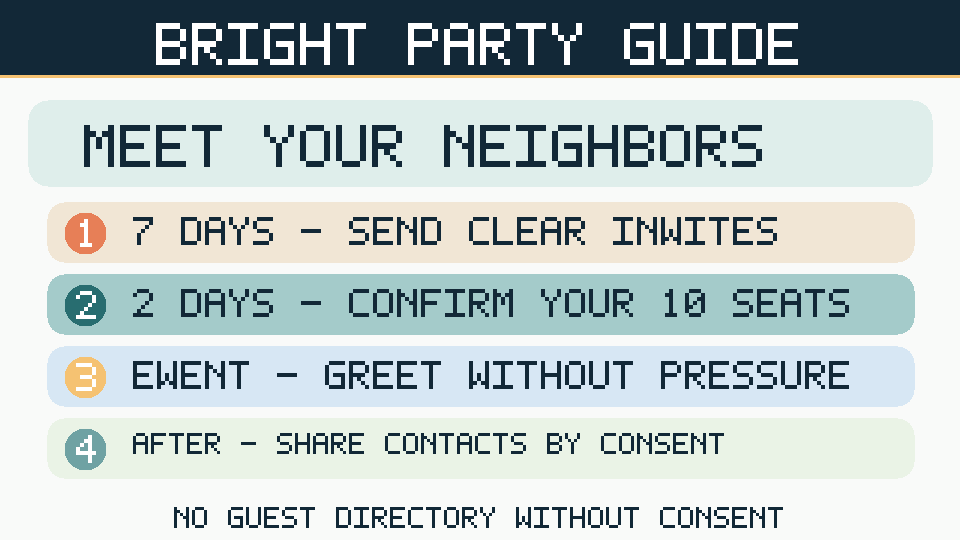 Four-step neighborhood meet and greet infographic covering invitations, seating, welcoming introductions and consent-based contact sharing.
