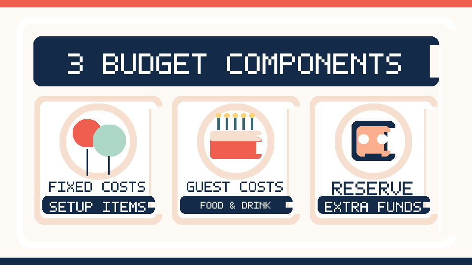 Illustrated breakdown of three important party budget components for a gathering of 10 to 20 guests.