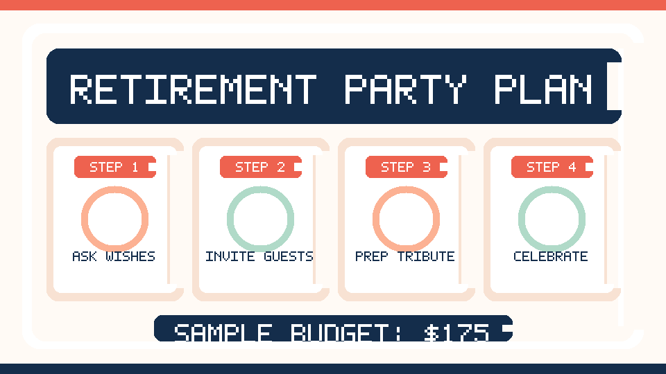 Illustrated sequence of steps for planning a retirement celebration at home.