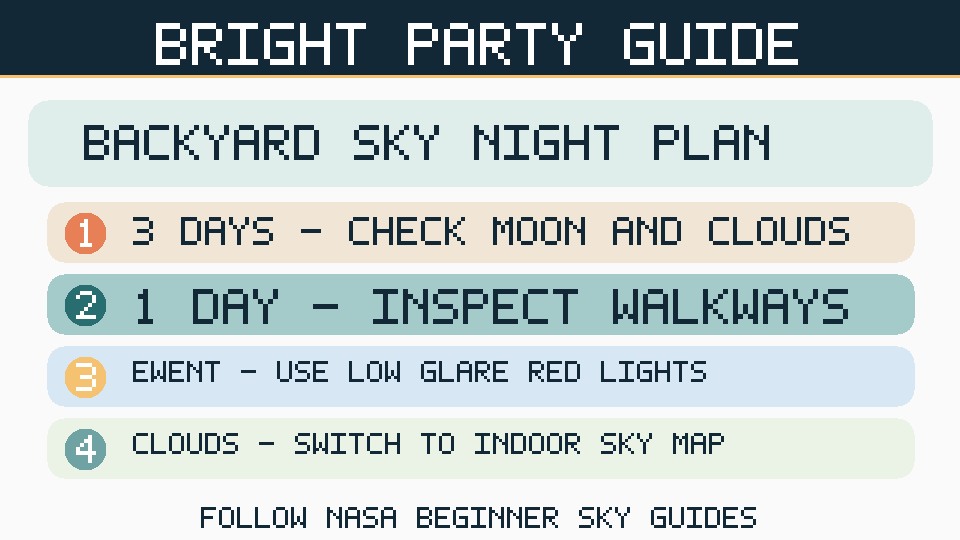 Stargazing infographic showing checks for Moon and clouds, safe walking routes, red lighting and an indoor sky-map backup.