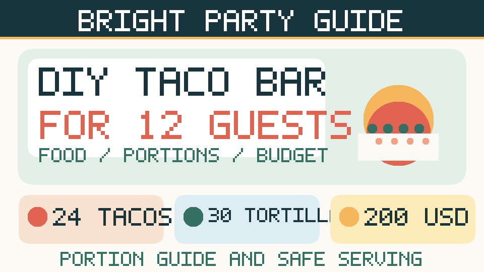 Illustrated taco party heading for twelve with sample quantities of 24 tacos and 30 tortillas.