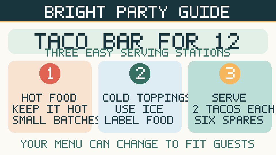 Infographic showing hot fillings, chilled toppings and tortillas for a build-your-own taco bar.